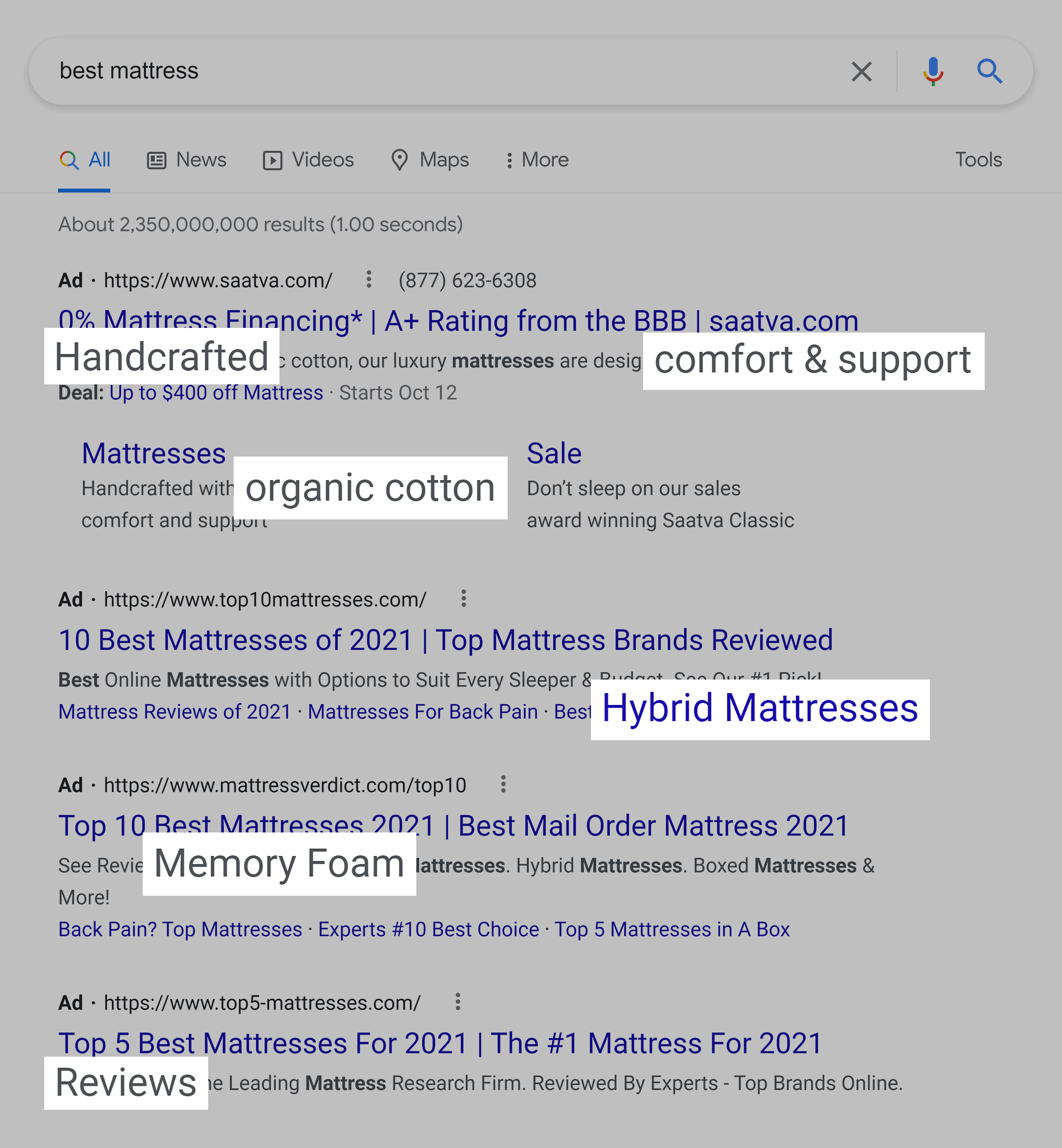 Google SERP &ndash; Best mattress &ndash; Ads &ndash; Keywords