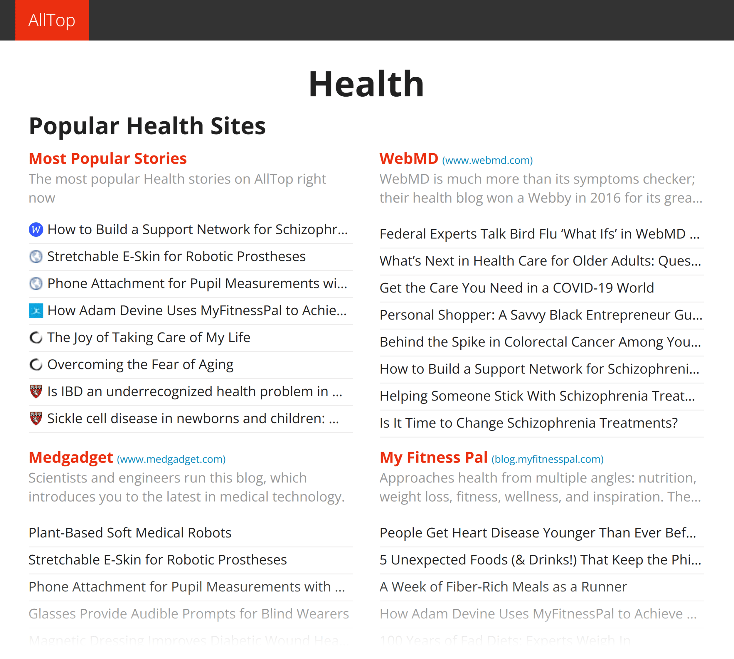 AllTop &ndash; Health