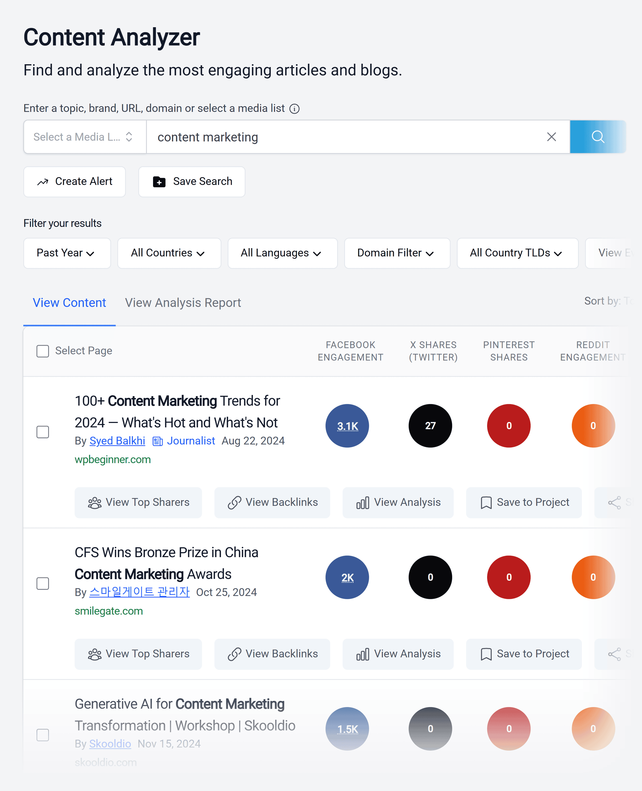 BuzzSumo &ndash; Content Analyzer &ndash; Results