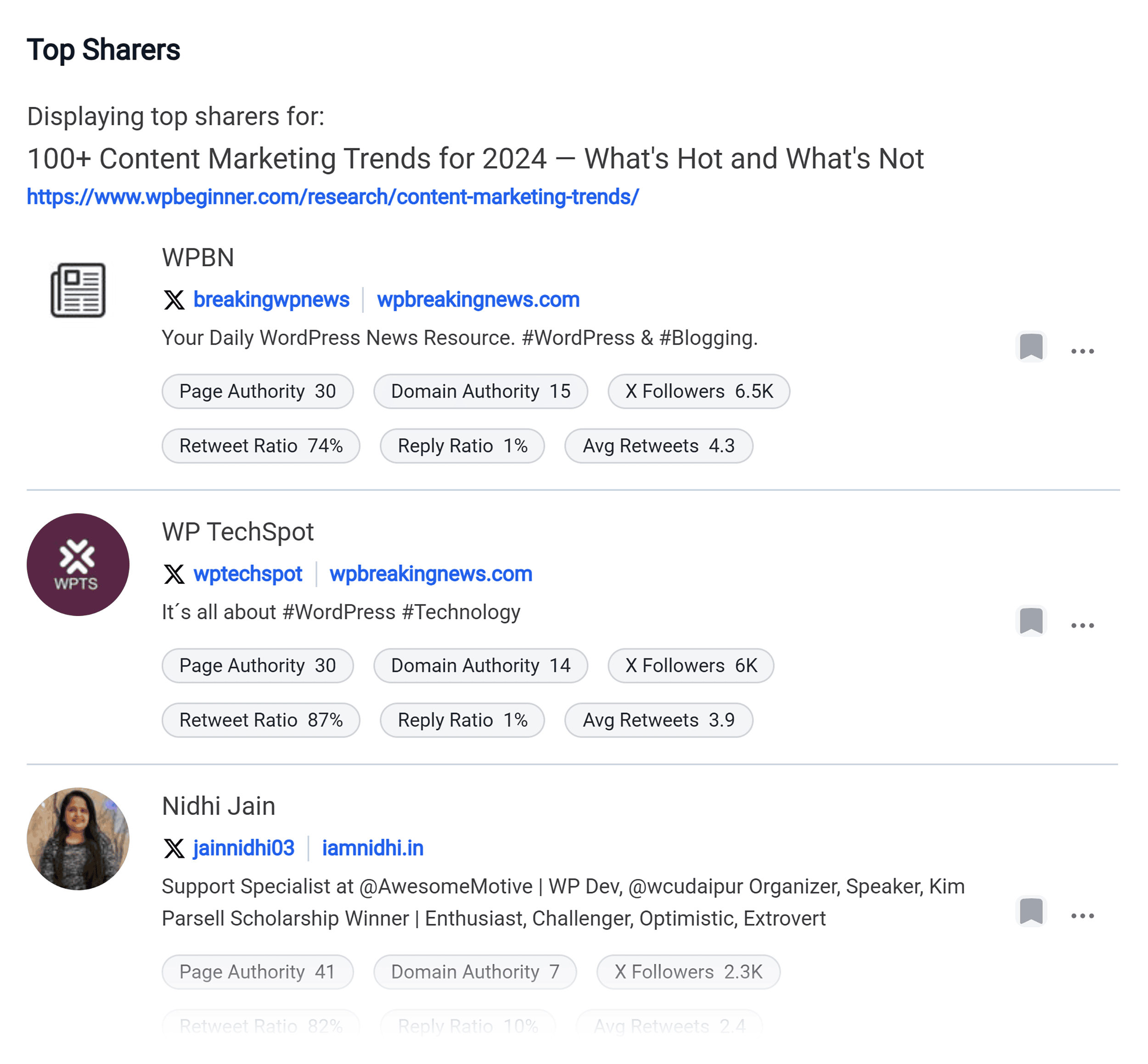 BuzzSumo &ndash; Top sharers
