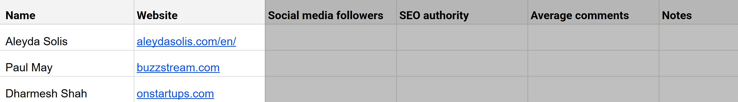 Influencers spreadsheet &ndash; Influencers