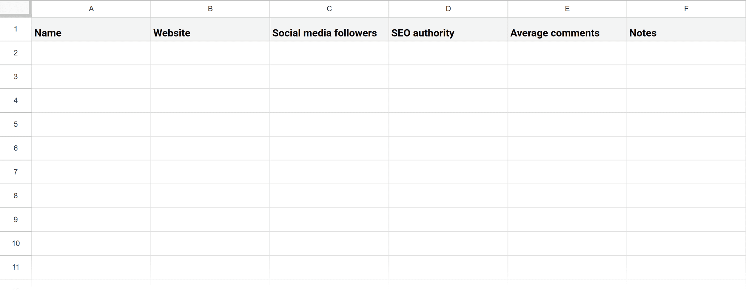 Influencers spreadsheet